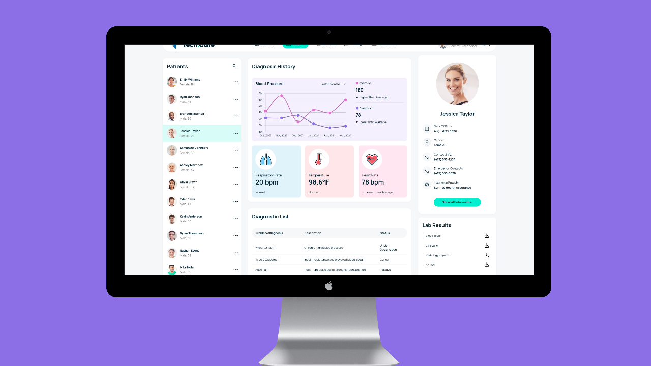 Project Health Care Dashboard screenshot